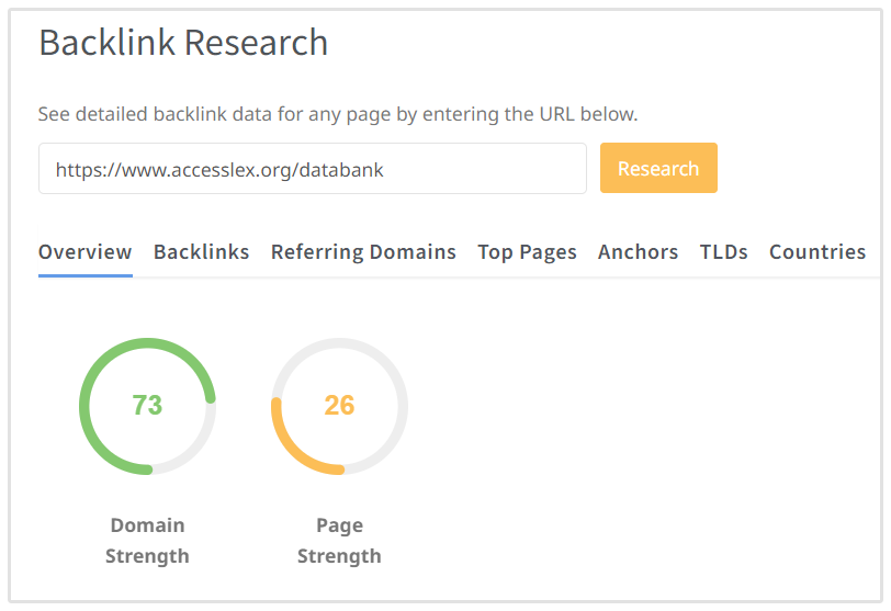 AccessLexInstitute Domain Strength